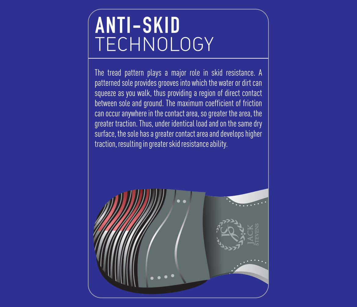 Anti Skid Technology